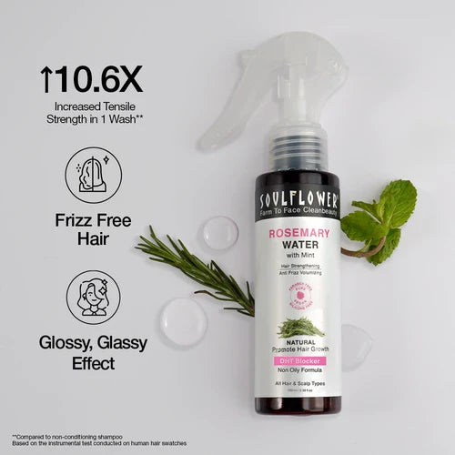 SoulFlower Rosemary Water