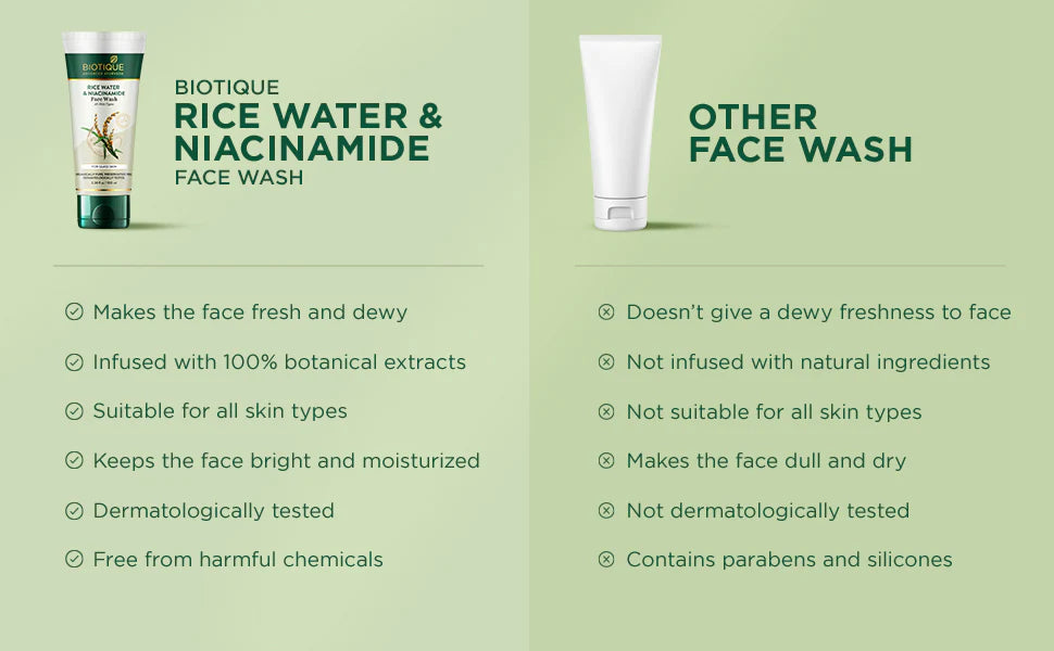 Biotique Rice Water & Niacinamide Gel Face Wash for Glass Skin 100ml