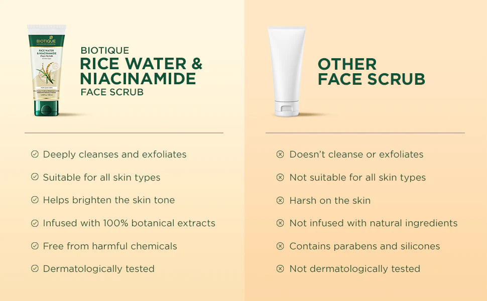 Biotique Rice Water & Niacinamide Gel Face Scrub for Glass Skin 100ml