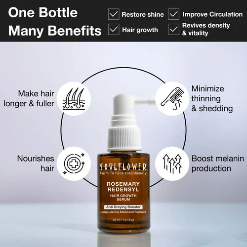SoulFlower - Anti Dandruff 50ml + Hair Growth Treatment 30ml