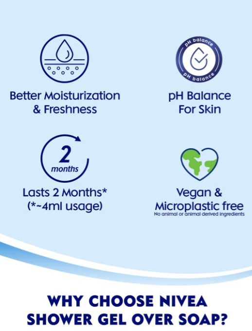NIVEA Powerfruit & Care Oil Body Wash for long-lasting freshness 250ml