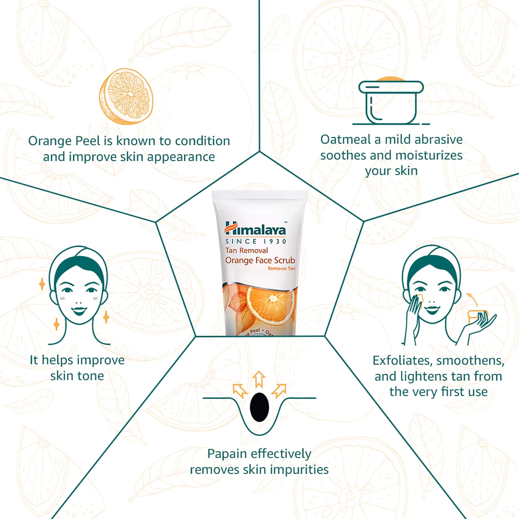 Himalaya - Tan Removal Orange Face Scrub 100g