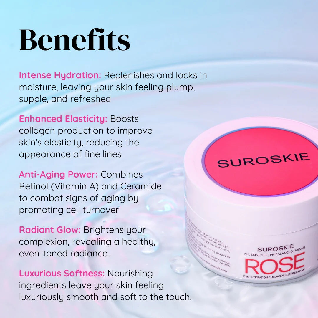 Suroskie - Rose Deep Hydration Collagen Sleeping Mask 90g