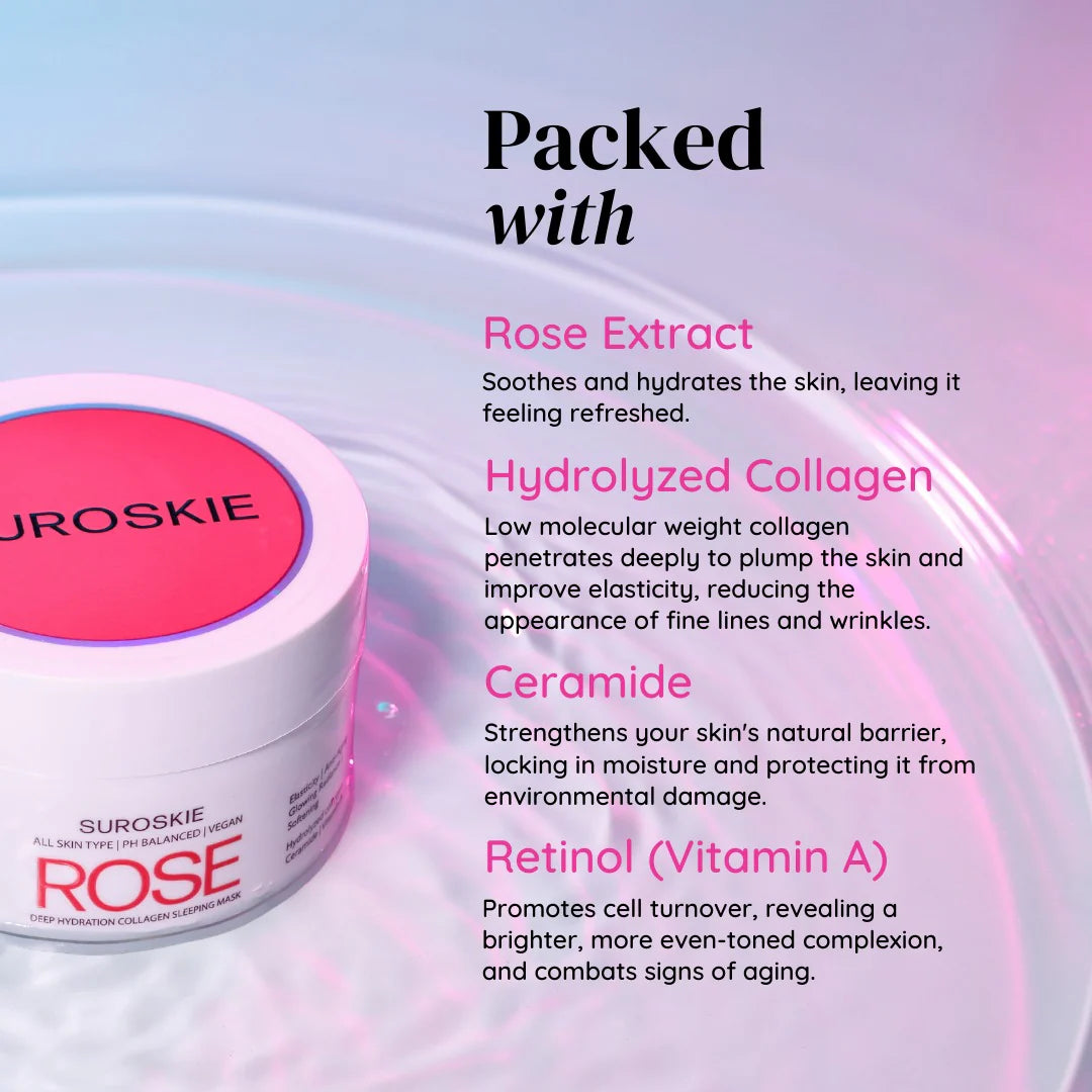 Suroskie - Rose Deep Hydration Collagen Sleeping Mask 90g
