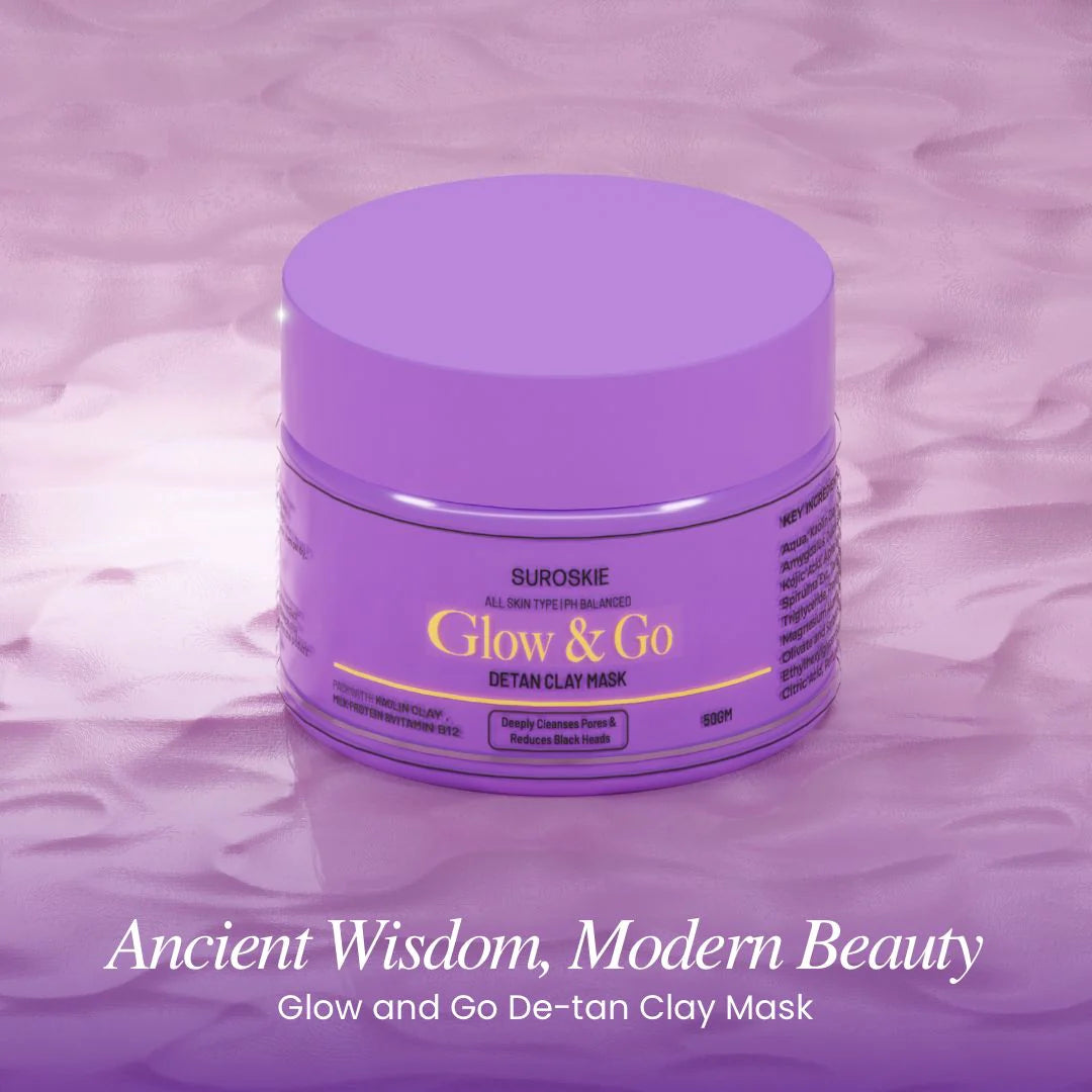 Suroskie - Glow and Go De-tan Clay Mask 50g
