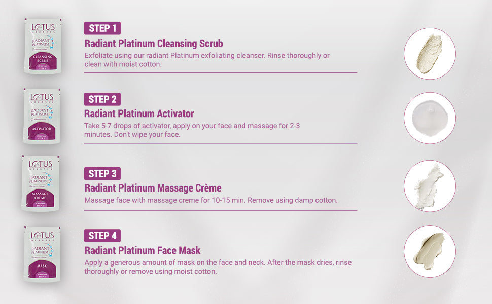 Facial kit steps 1–4: cleansing scrub, activator, massage crème, face mask