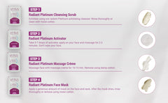 Facial kit steps 1–4: cleansing scrub, activator, massage crème, face mask