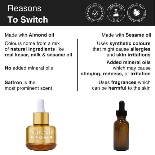 SoulFlower - Kumkumadi Tailam Oil with Saffron and Almond for Skin Lightening, Pigmentation Control 30ml