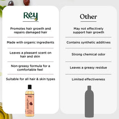 Rey Naturals - Jojoba Oil 100% Pure, Natural & Cold Pressed - Hydrates Skin, Nourishes Hair, Scalp | 200 Ml
