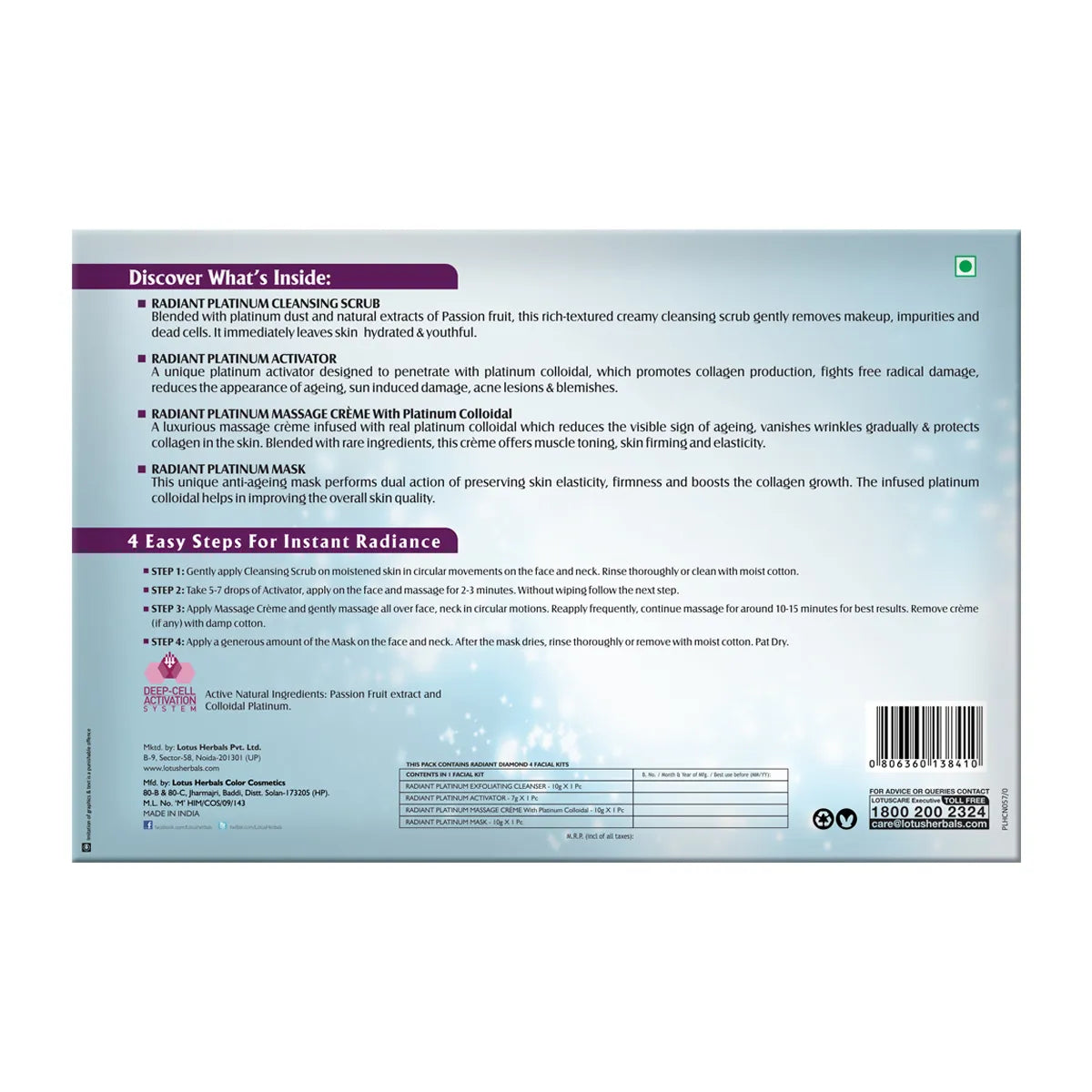 Back panel of anti-ageing facial kit box with directions, ingredients and barcode