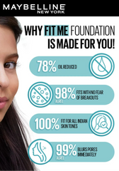 Maybelline - New York Fit Me Matte + Poreless 16H Oil Control Foundation With SPF 22- 128