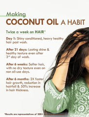 Nat Habit - Pure Coconut Oil 200ml