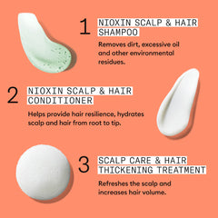 Nioxin System 4 Scalp + Hair Thickening Shampoo For Damaged Hair with Progressed Thinning 1 Litre - Kess Hair and Beauty