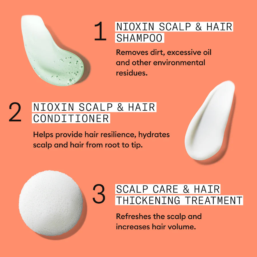 Nioxin System 4 Scalp + Hair Thickening Conditioner for Damaged Hair With Progressed Thinning 1 Litre - Kess Hair and Beauty