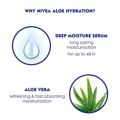 Nivea Aloe & Soothing Body Lotion 400ml