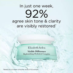 Elizabeth Arden - Visible Difference Replenishing Hydragel Complex 75ml