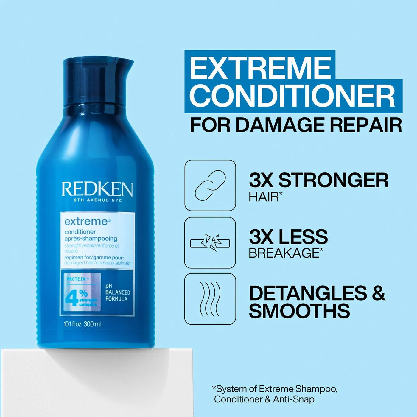 Redken - Dream Extreme Duo Pack