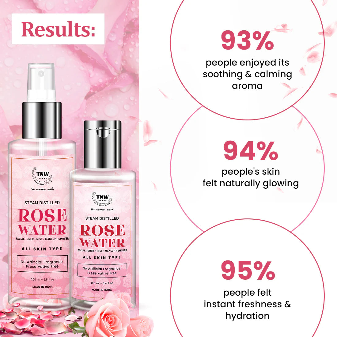 TNW - The Natural Wash 100% Steam Distilled Rose Water Face Toner Gulab Jal Hydration 200ml