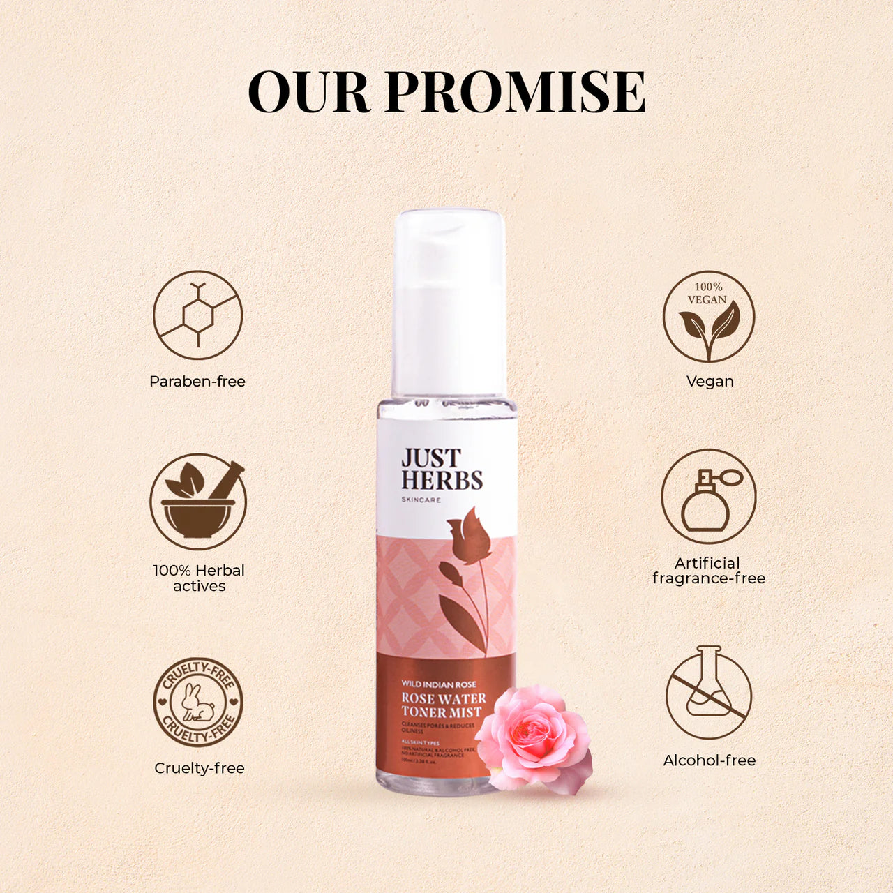 Just Herbs - Steam Distilled Rose Water Facial Mist 100ml