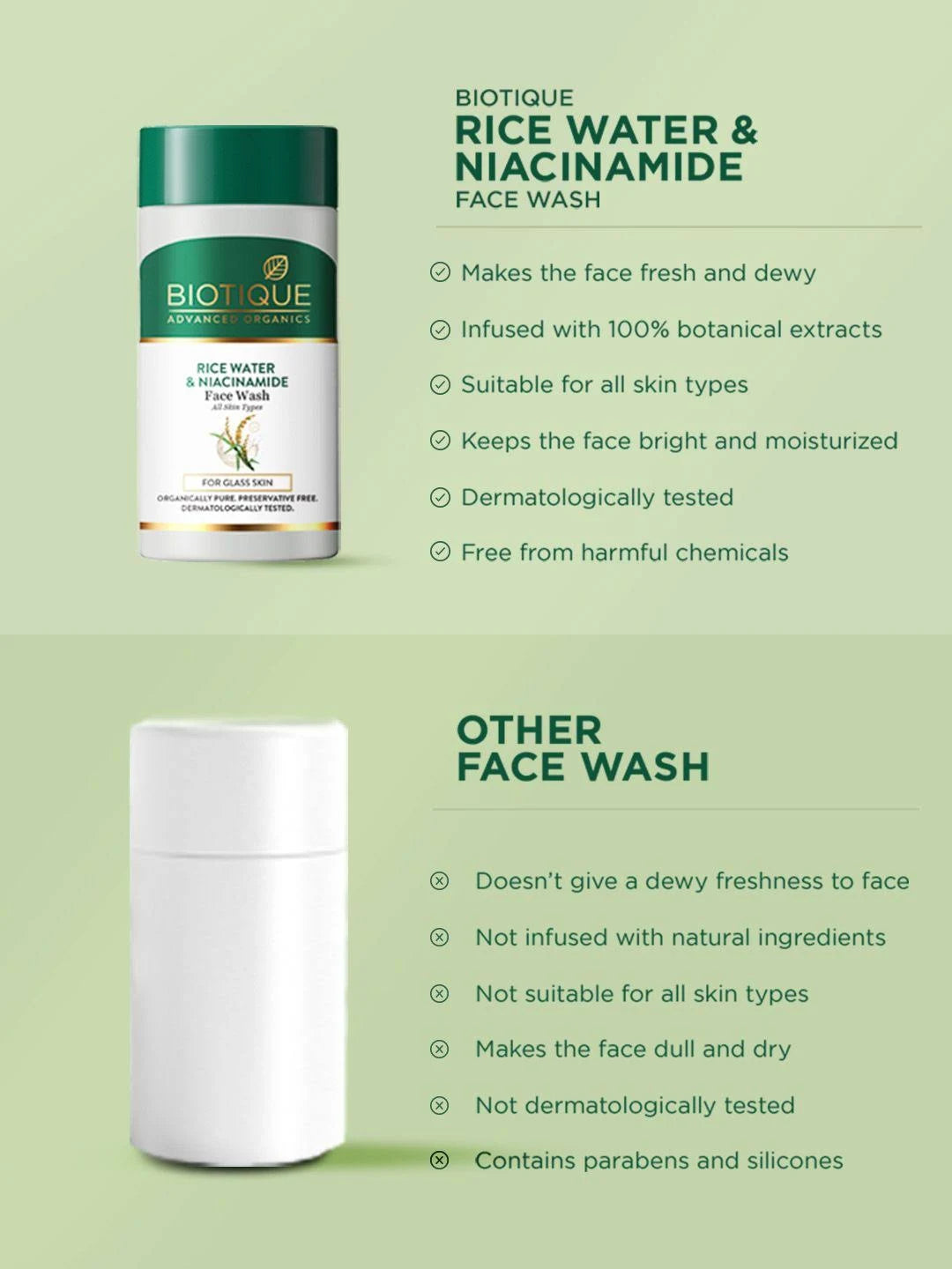 Biotique RICE WATER & NIACINAMIDE Gel Face Wash 25ml