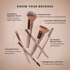 Swiss Beauty - Professional Face & Eye Brush Set