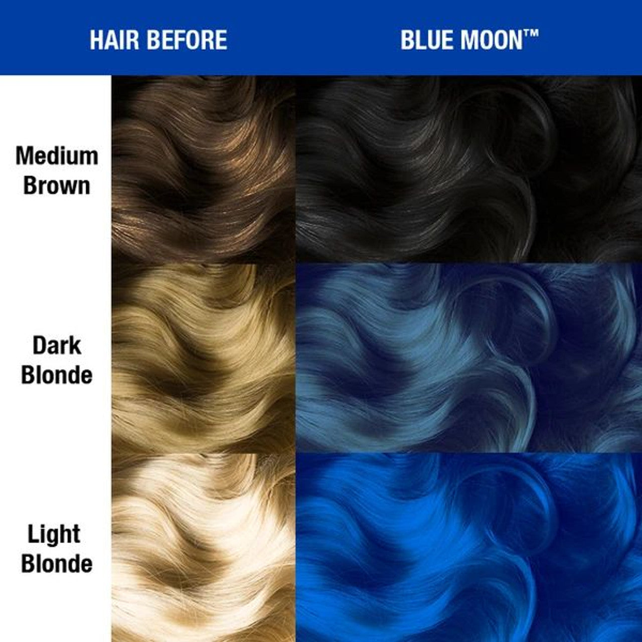 Manic Panic CLASSIC Formula - Blue Moon - Kess Hair and Beauty