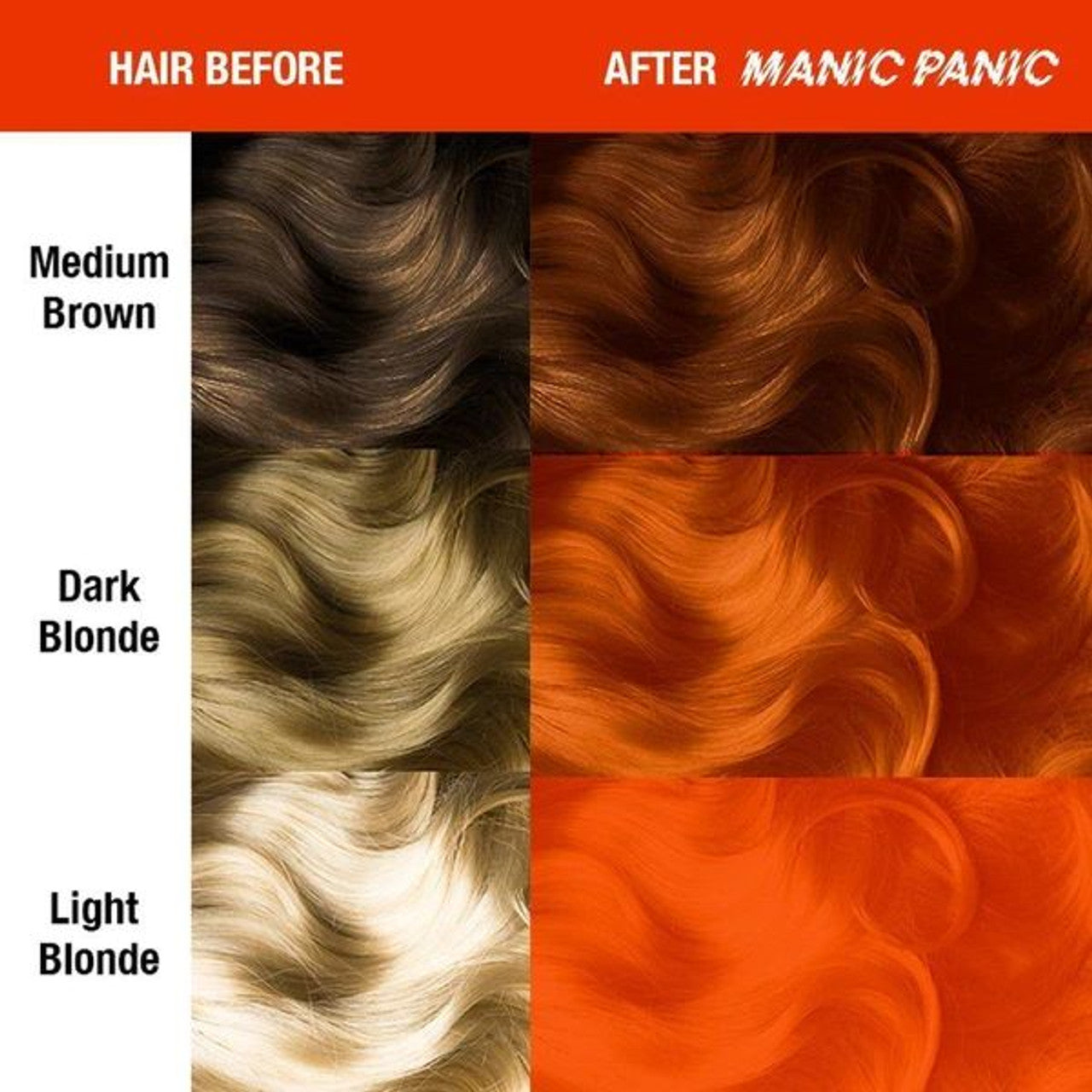 Manic Panic CLASSIC Formula - Psychedelic Sunset - Kess Hair and Beauty
