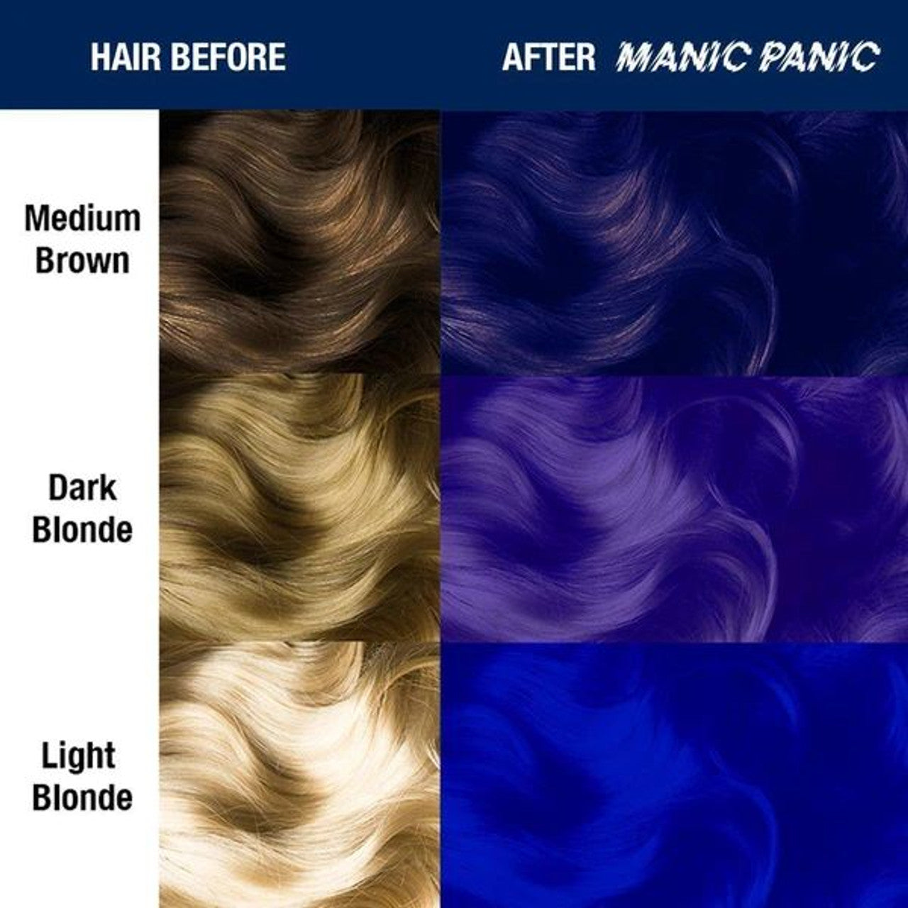Manic Panic AMPLIFIED Dye - Shocking Blue - Kess Hair and Beauty