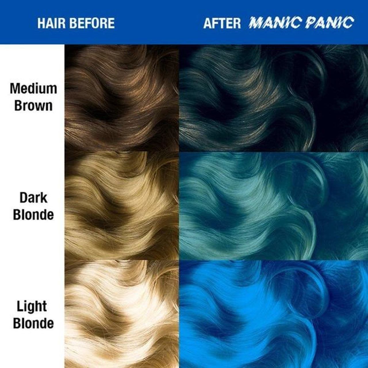 Manic Panic AMPLIFIED Dye - Bad Boy Blue - Kess Hair and Beauty